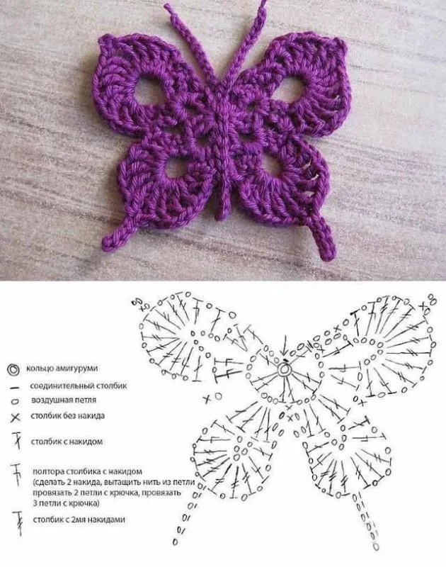 Crochet Butterfly Motif Pattern: Diagrams & Inspiration for Handmade Elegance — photo 2